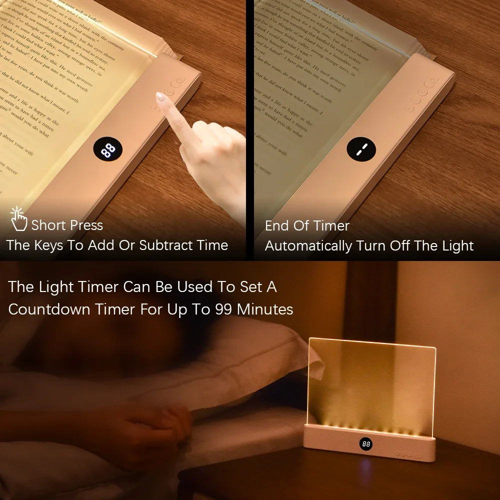 LED Flat Panel Reading Light