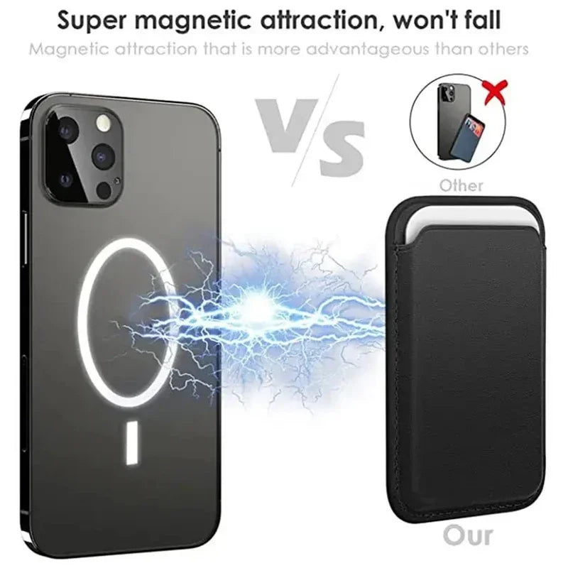 Magnetic Leather iPhone Card Holder